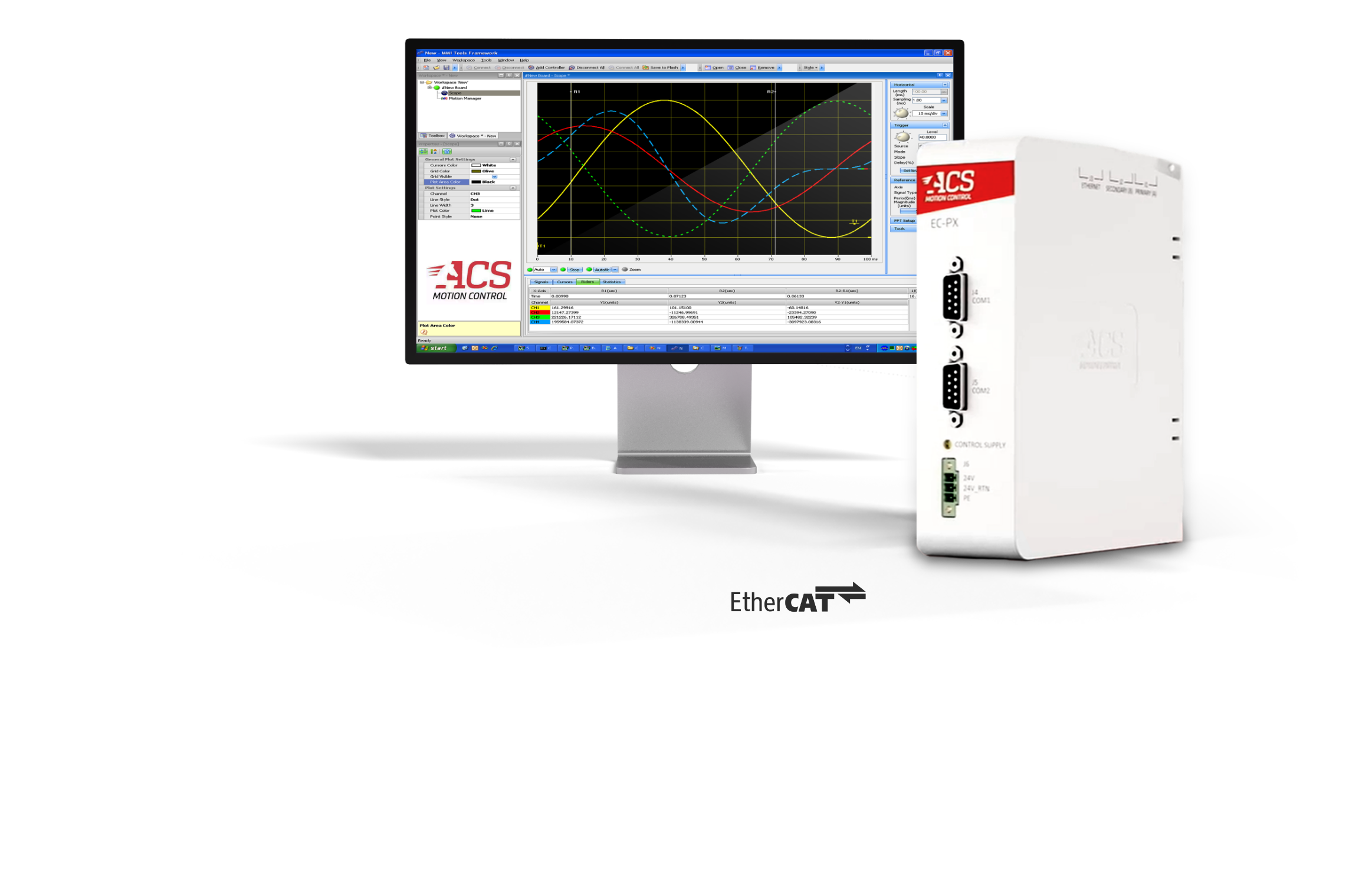 ACS motion control system for high-precision movements with minimal path deviation and absolute position stability.