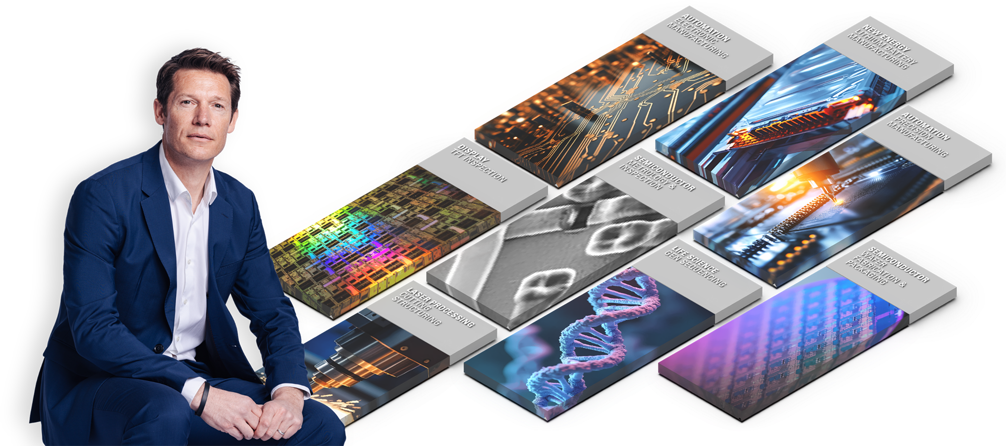 Portrait and symbolic image of Uwe WEISS, CEO of WEISS World — “Experience meets innovation”